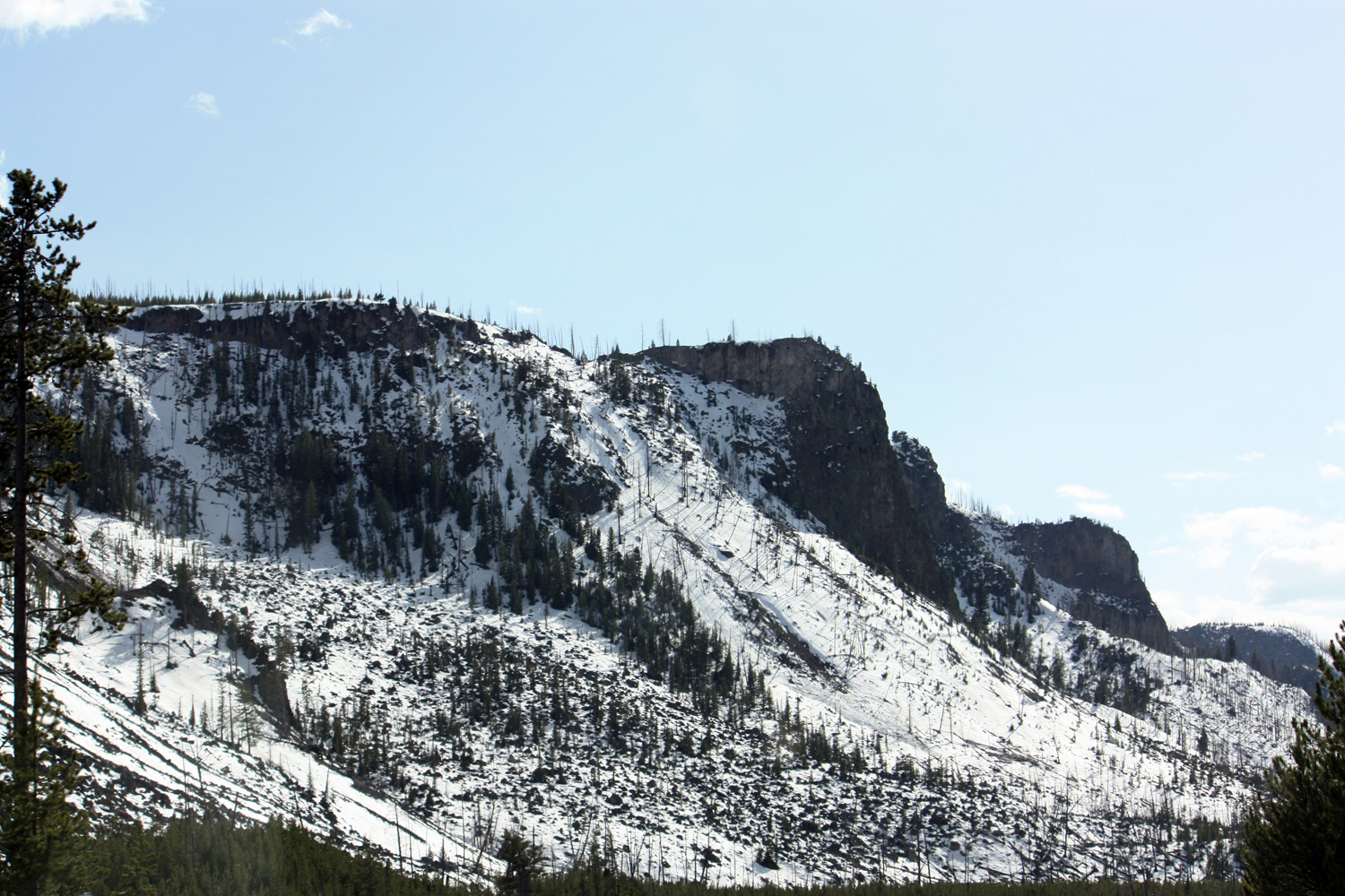 Snow Covered Mountains