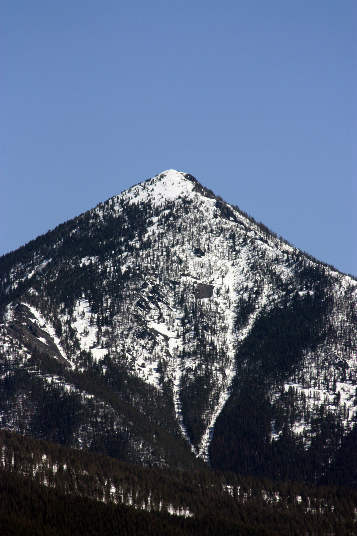 Snow Covered Mountains